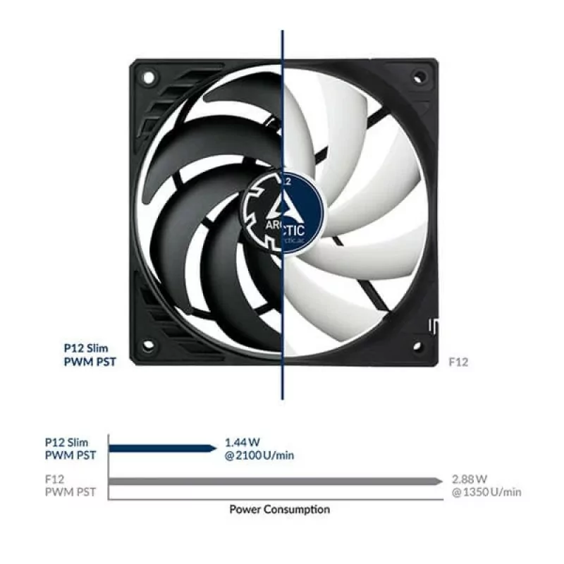 Arctic P12 Slim PWM PST Fan Arctic P12 Slim PWM PST Fan